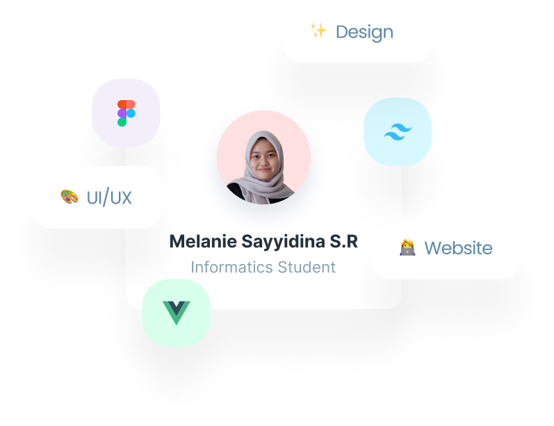 Melanie Sayyidina Sabrina Refman